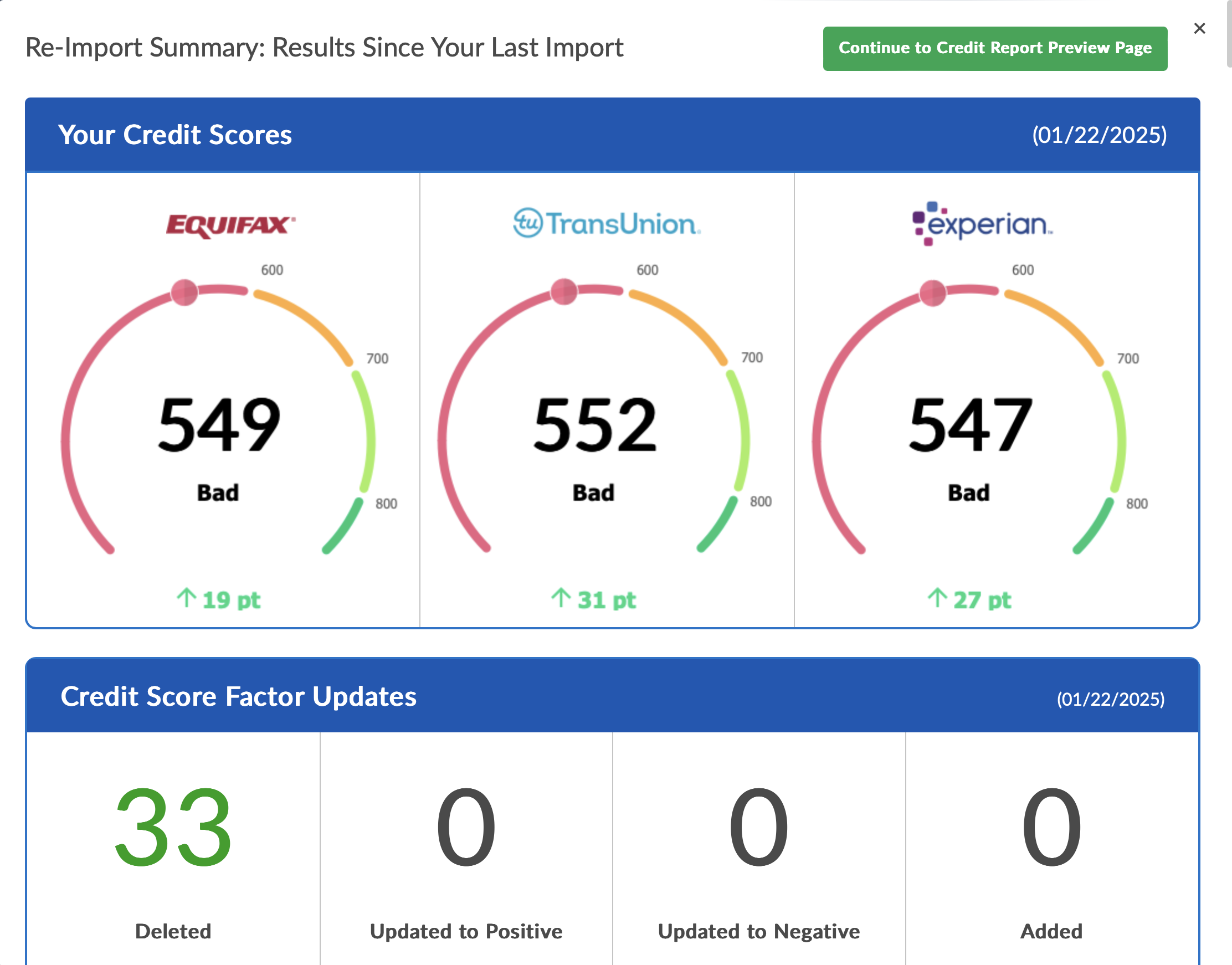 33 Deletions — +77 pts